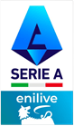 Serie A Patch (Right Sleeve)